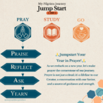 Read more about the article “Jump Start 2024: Enriching Your Spiritual Journey In Prayer”